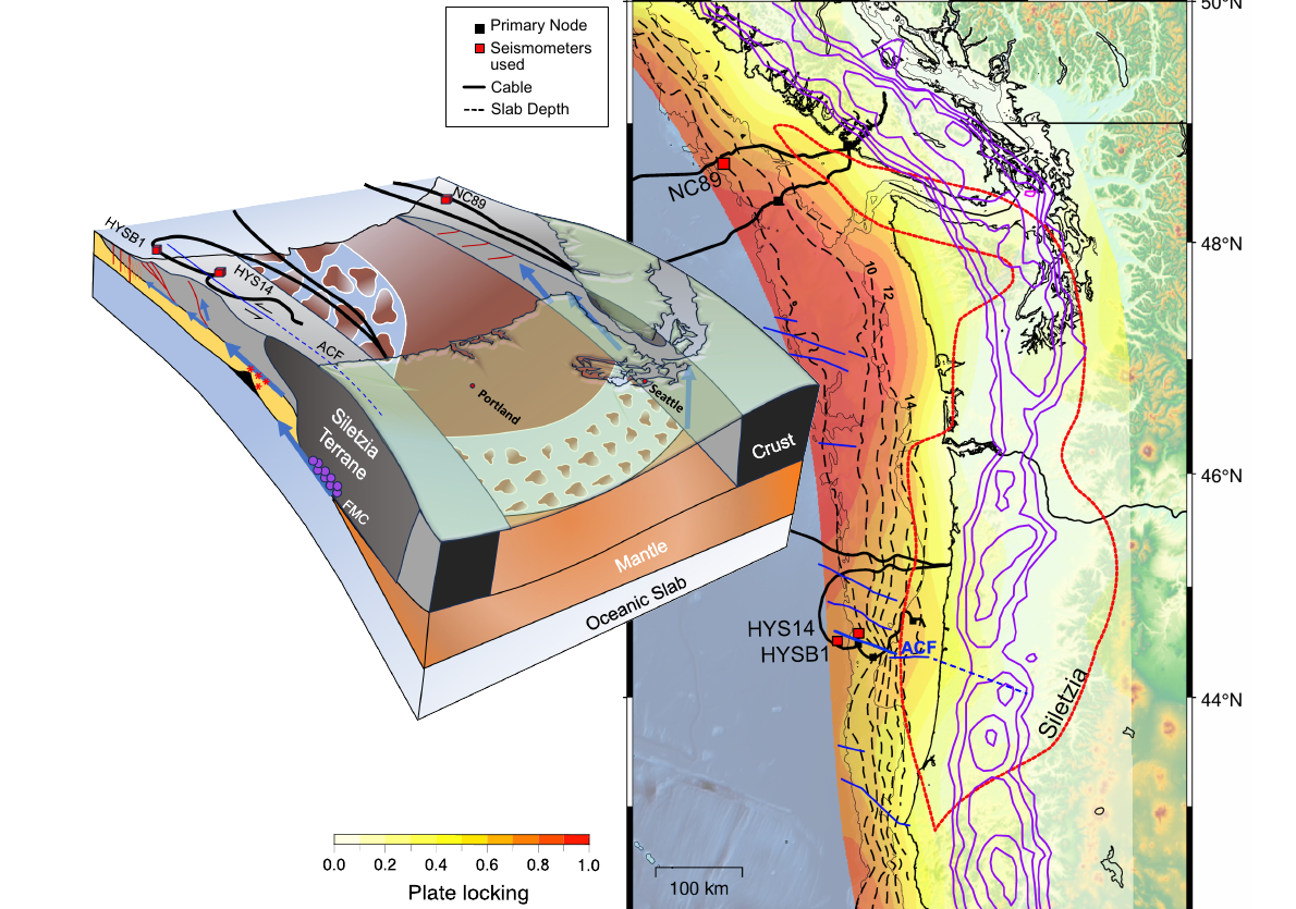 Map and block diagram of the Cascadia subduction zone showing offshore cables, plate locking, slab depth, faults, and tremor contours.